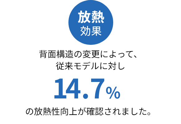 ラグレンティス エアV