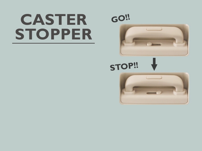 CASTER STOPPER