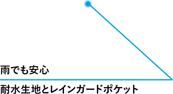 雨でも安心 耐水生地とレインガードポケット