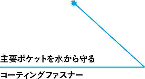 主要ポケットを水から守る コーティングファスナー