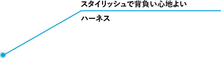 スタイリッシュで背負い心地よい ハーネス