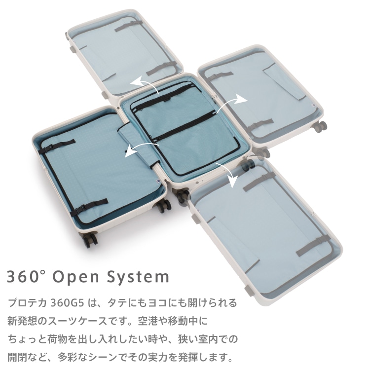 proteca360g5
