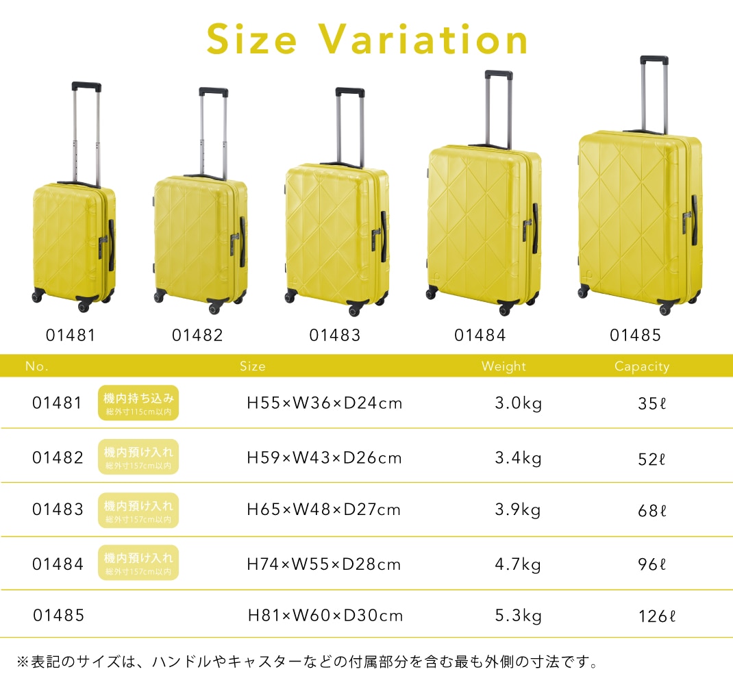 サイズバリエーション