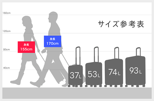 スーツケース｜エース公式通販(容量（リットル）：100L～)